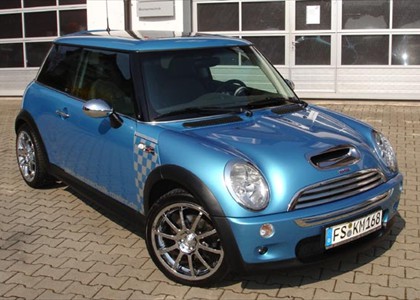 mini